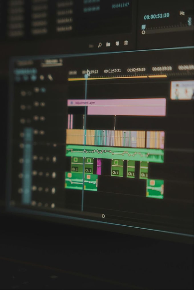 edit videos for you