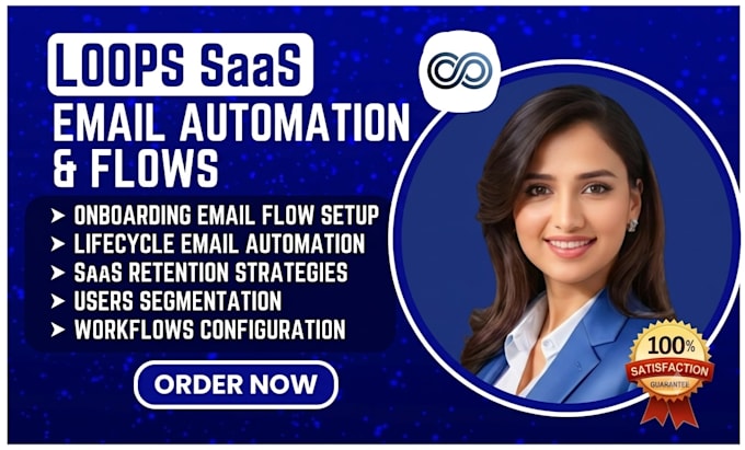 build loops onboarding email flow lifecycle automation saas retention