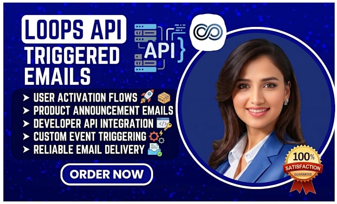 setup loops api triggered email product announcement user activation developer