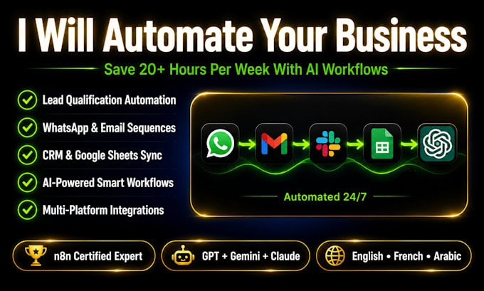 build an ai powered lead qualification automation workflow with n8n