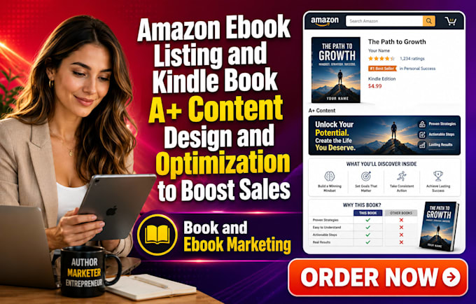 create amazon a plus table content ebook seo and author website for book sales