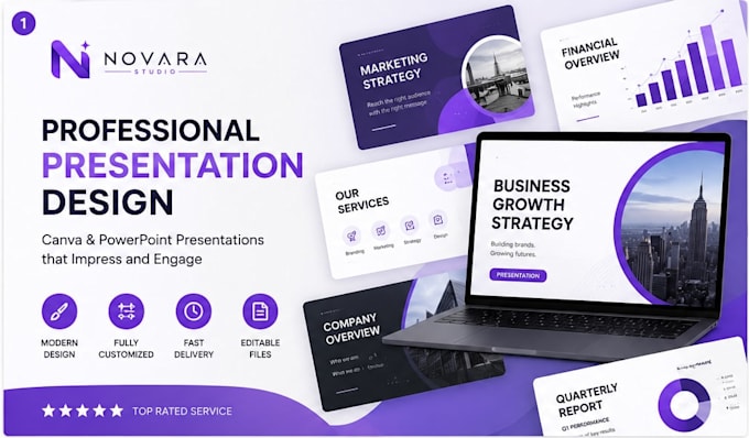 design professional canva and powerpoint presentations