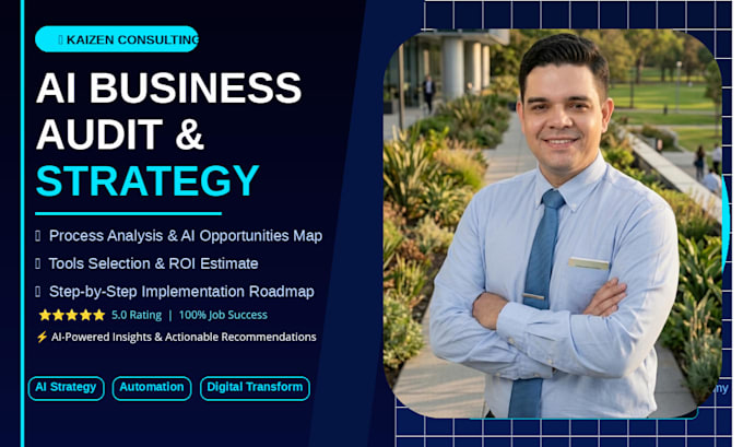 audit your business and create an ai implementation strategy
