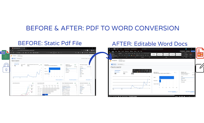 convert your PDF file to editable word document