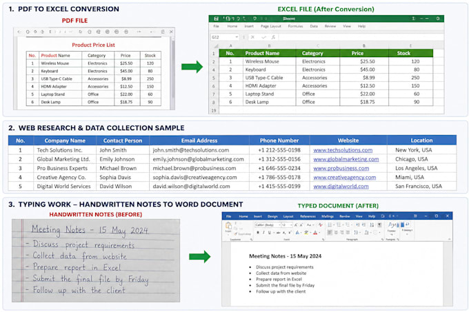 do accurate data entry