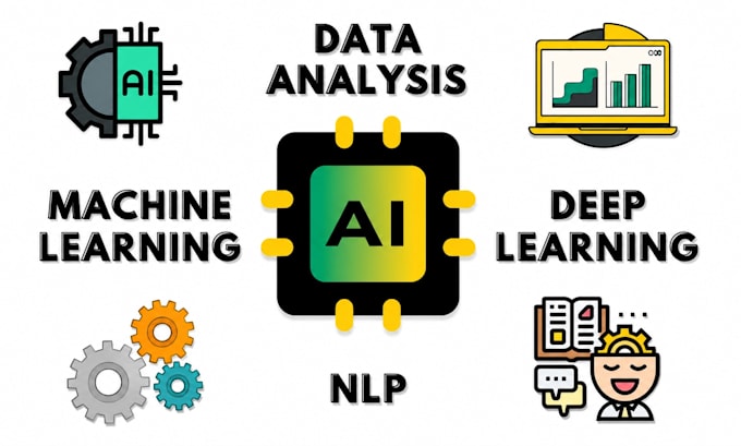 develop advanced computer vision, machine learning and deep learning ai projects