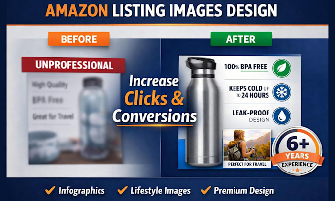 create amazon listing images and infographics