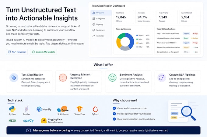 build an nlp text classification or urgency detection model