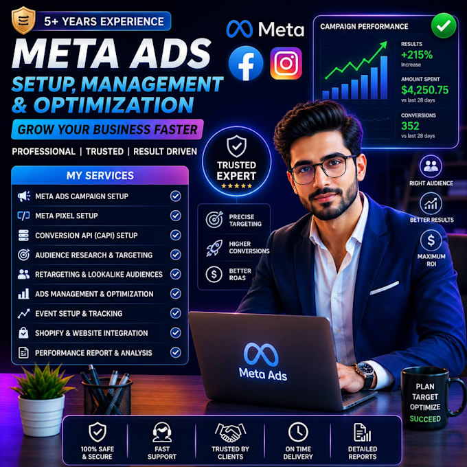 create meta ads for shopify and online stores