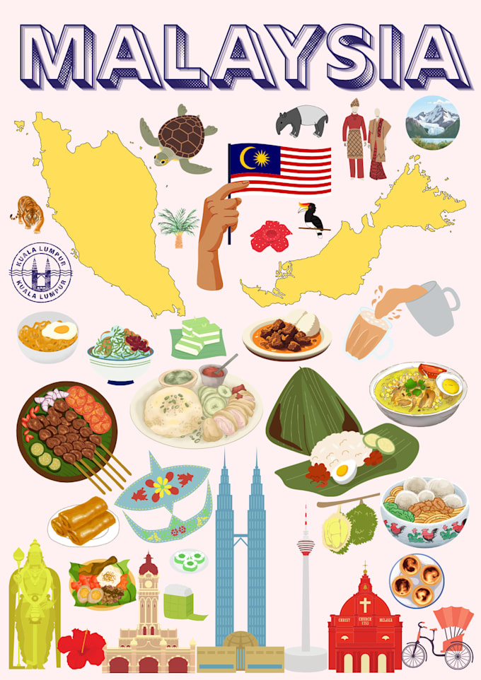 plan your perfect malaysia vacation with local hidden gems