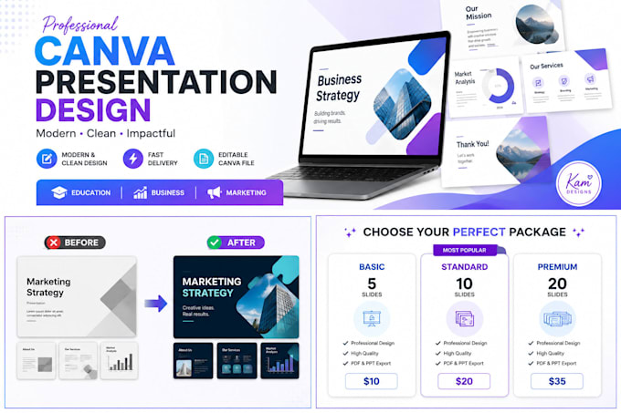create professional canva presentations