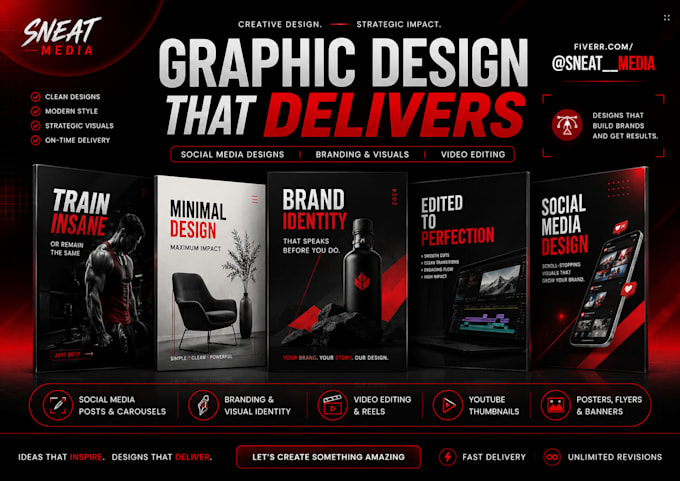 design professional canva posters and posts