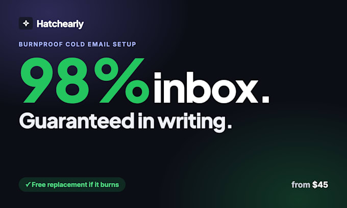 do cold email setup with domains and guaranteed inbox deliverability