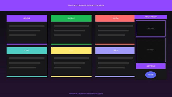 design professional twitch overlays, panels, and discord server graphics