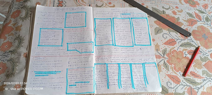 create a asthetic hand written study notes