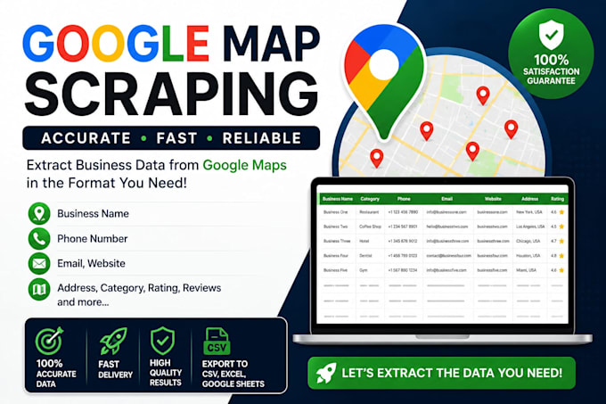 b2b lead generation, google map scraping, email scraping