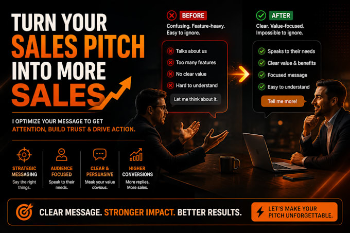optimize your sales pitch to improve conversions