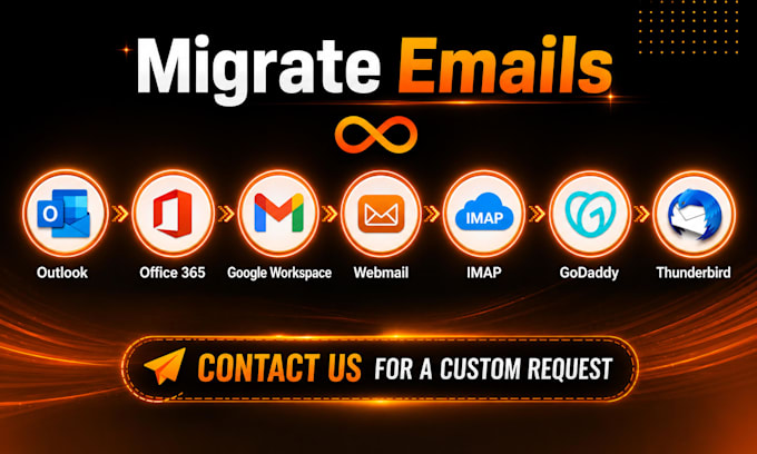 migrate emails between gmail, outlook, office 365, icloud mail, thunderbird etc
