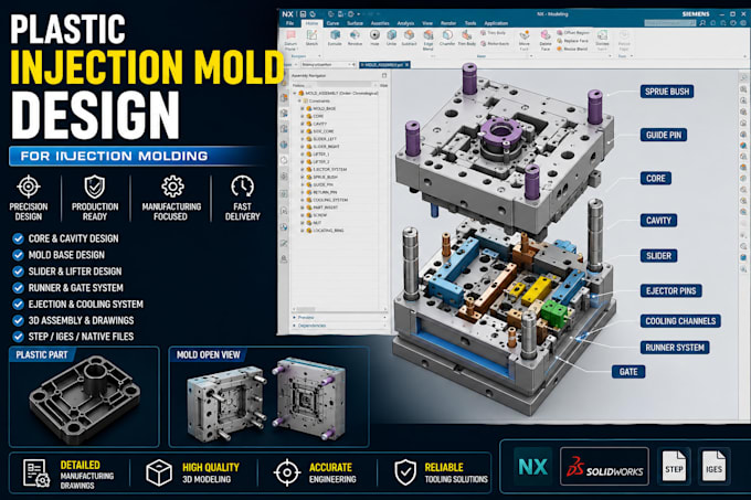 design a custom plastic injection mold for manufacturing