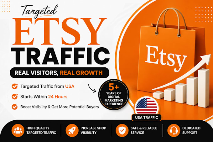 do etsy listing promotion to boost etsy traffic