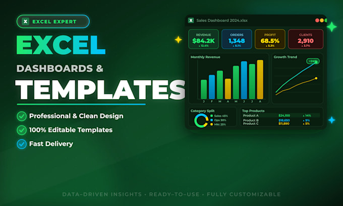 create professional excel dashboards and templates