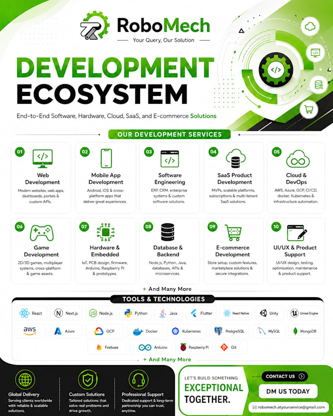 build complete development ecosystem
