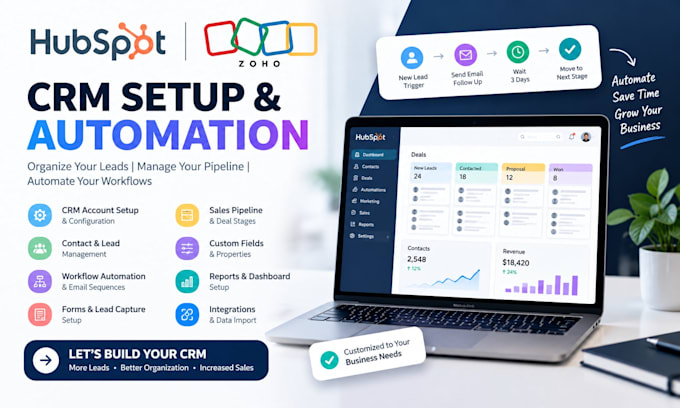 hubspot or zoho CRM with workflows, pipeline and automation