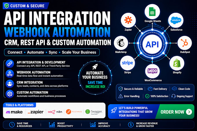 custom API integration, webhook automation, CRM sync and rest API solutions