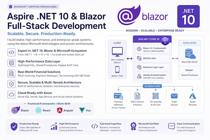 build aspire dot net 10 core with azure sql server