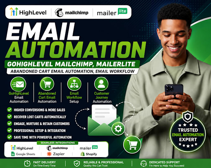 gohighlevel mailchimp, mailerlite,abandoned cart email automation workflow