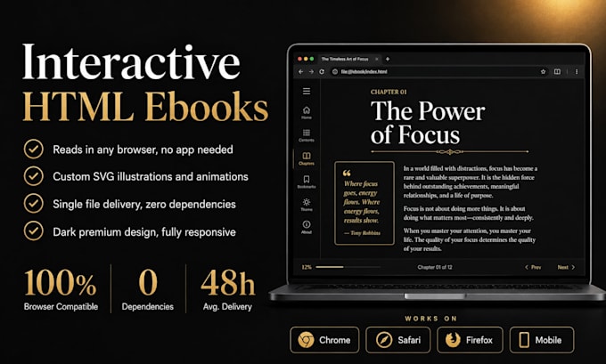 design a professional HTML ebook for digital publishing