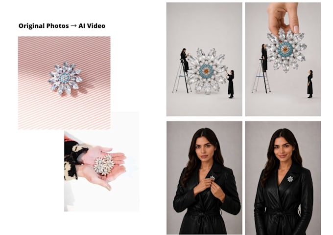 transform your product photos into ai videos