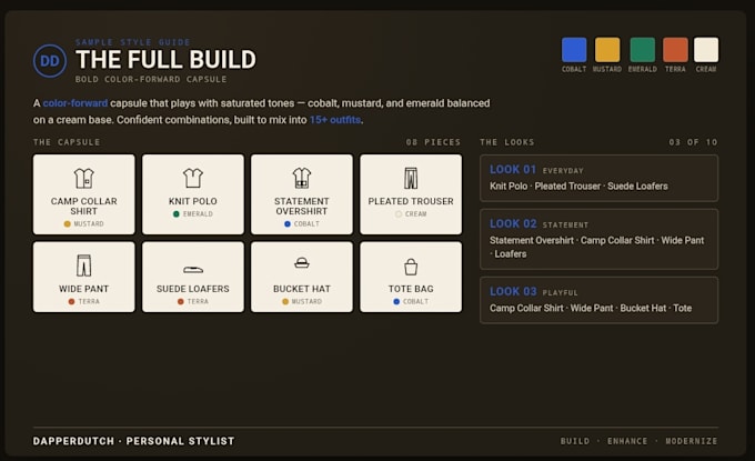 build you a complete wardrobe as your personal stylist