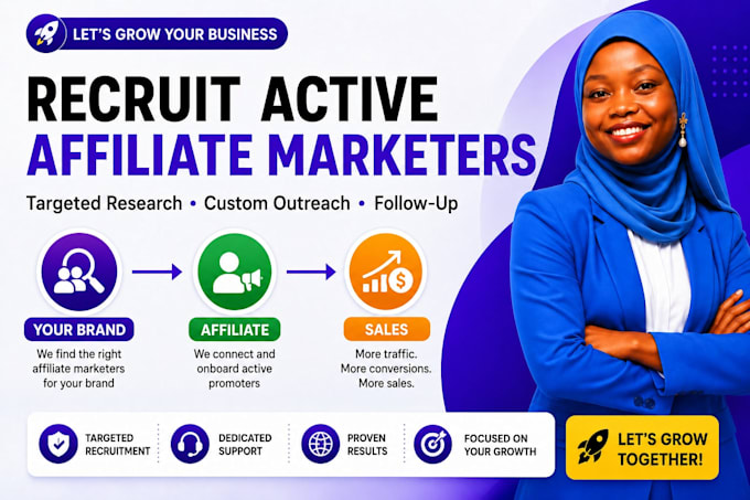 recruit active affiliate marketers with custom outreach and program promotion