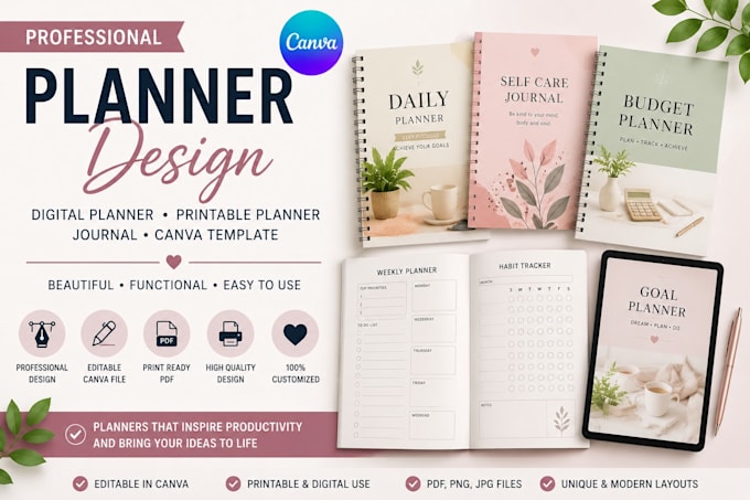 create editable canva planner and journal design printable planner habit tracker