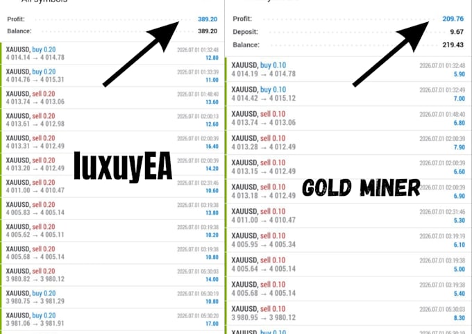 forex trading bot, forex bot, trading bot, forex trading bot