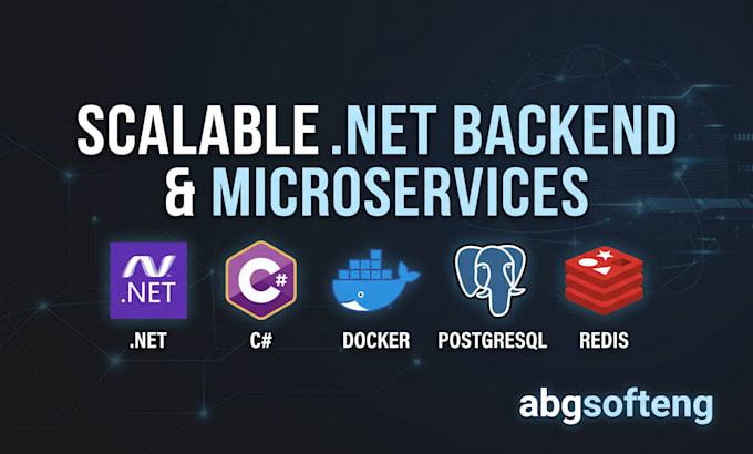design a responsive business website with maintenance and support