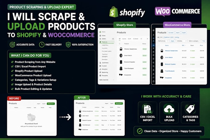 scrape product from website upload or import csv to shopify woocommerce