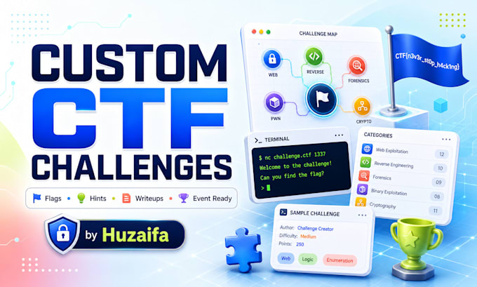 create custom ctf capture the flag challenges with writeups