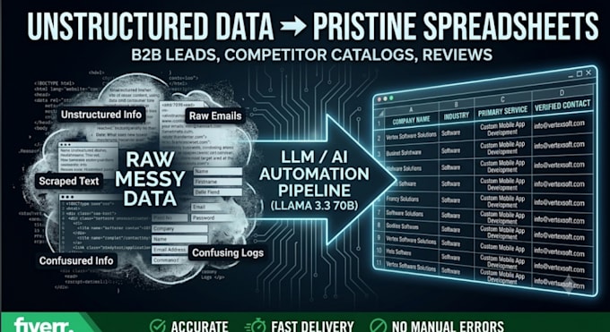 scrap, clean, and structure unstructured data using advanced llms