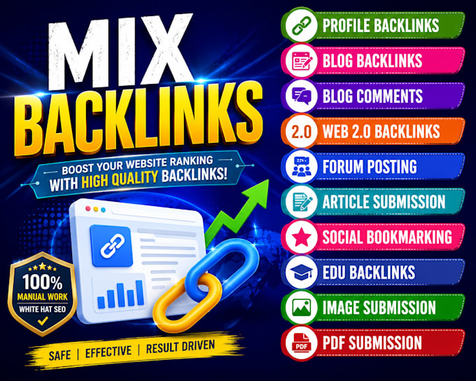 manual 100 mix backlinks on high da high PR websites