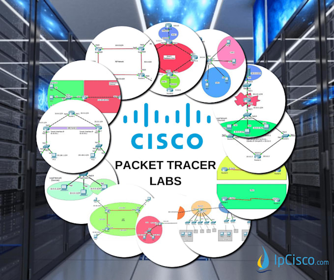 do cisco,packet,tracer, gns3, computer networking assignment