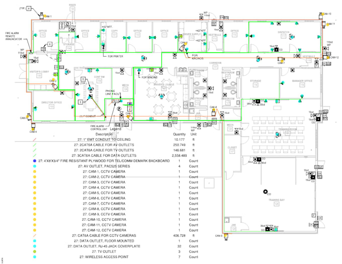 provide low voltage material takeoffs