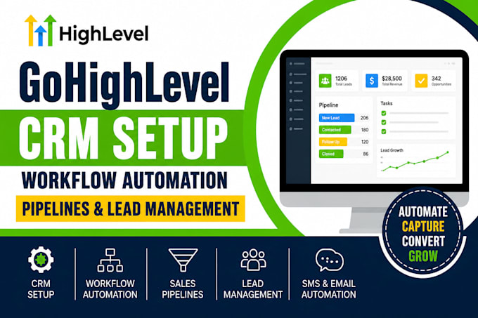 setup gohighlevel crm workflow automation pipeline and lead management