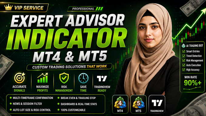 develop your mt4 mt5 bot expert advisor eas indicator