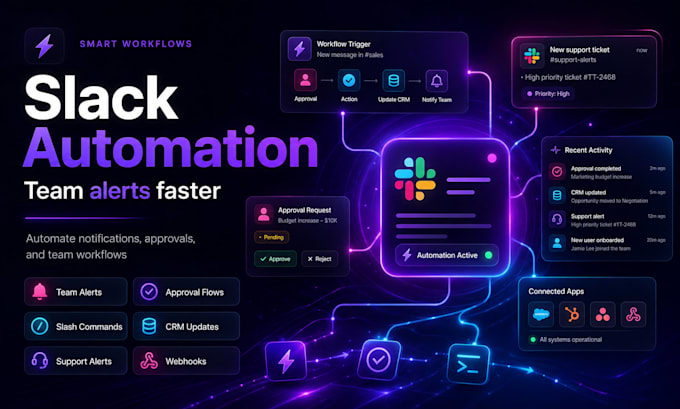 build slack automations and integrations for your team
