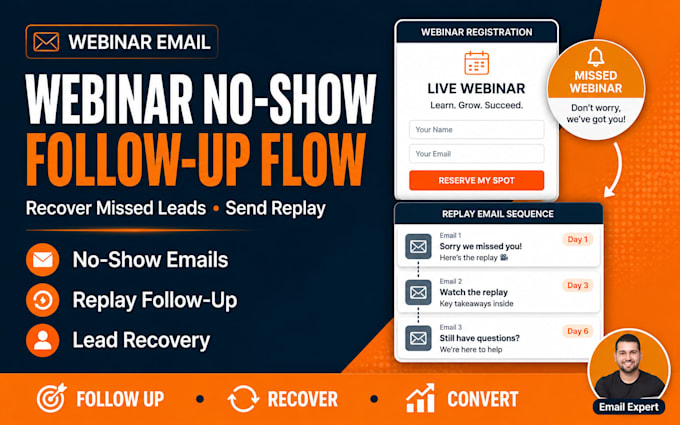 setup webinar no show follow up email automation