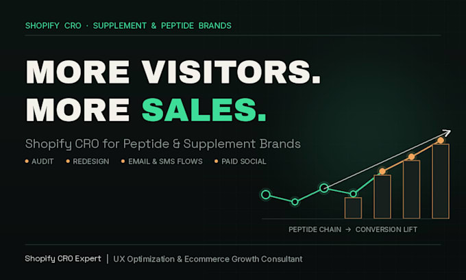optimize your peptide or supplement store for higher conversion rate and sales