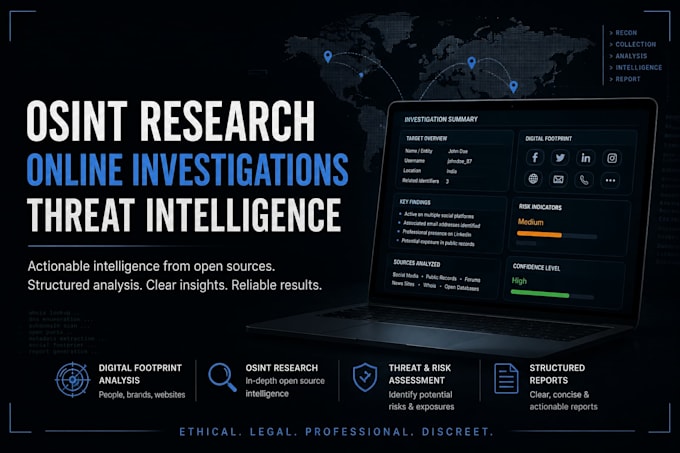 perform osint research and digital footprint analysis