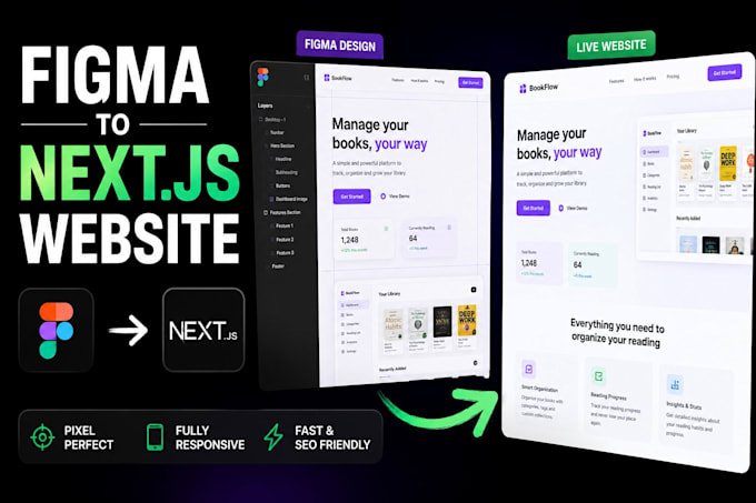 convert figma to react nextjs responsive website